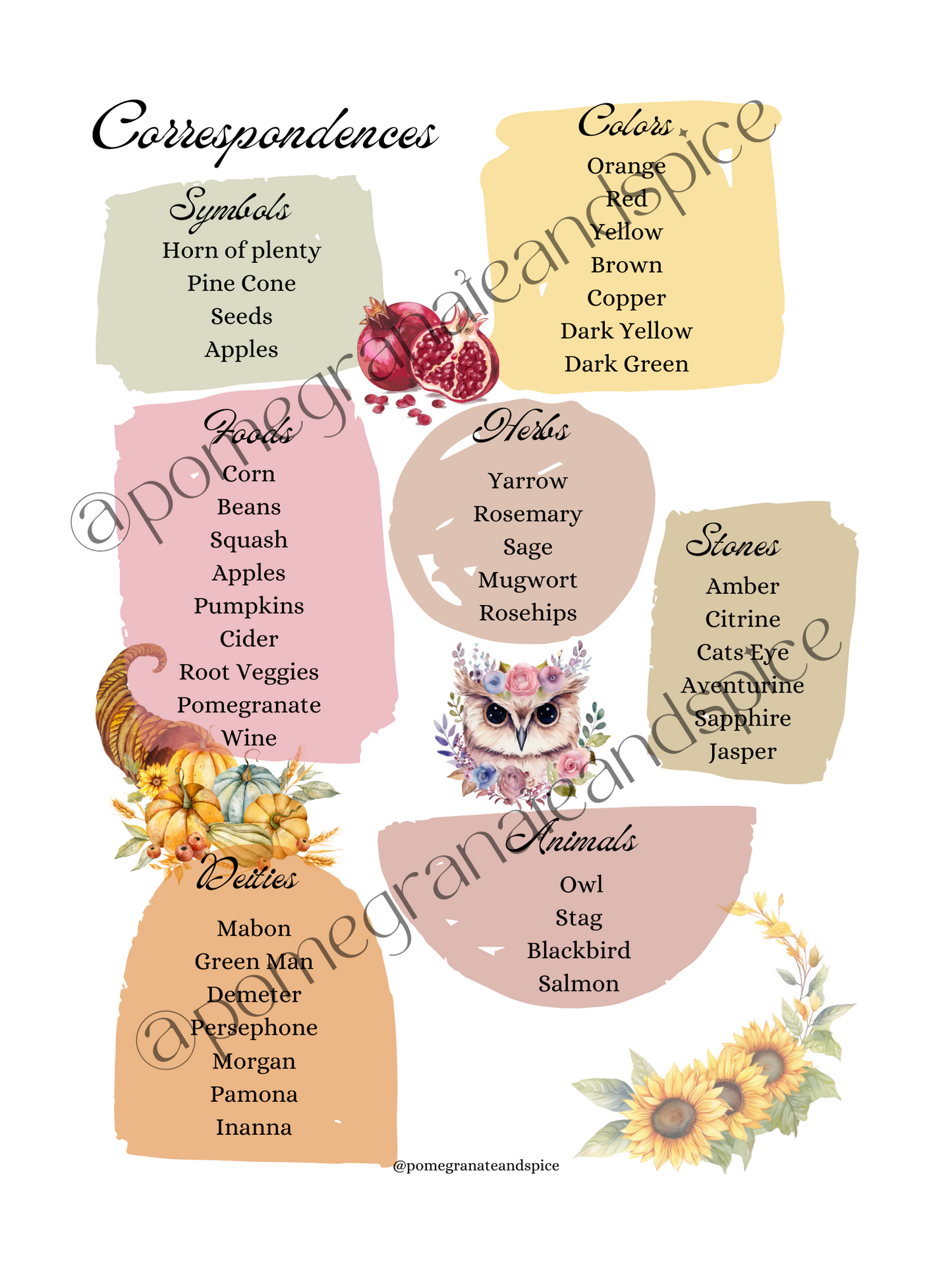 Enchanted Planner: Mabon Printables